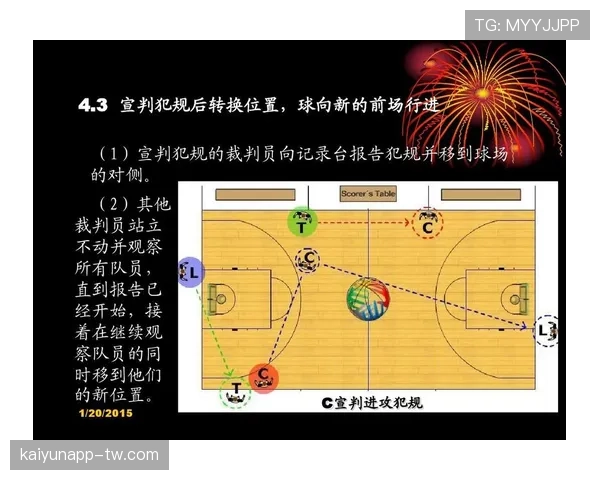 深入探讨篮球掩护犯规判定规则与裁判执法标准细节